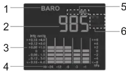 ALECTO WS4900 - Barometer (luchtdruk): - 1