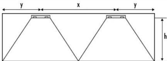 Esylux SLX 24 LEDi Display 3h - 3
