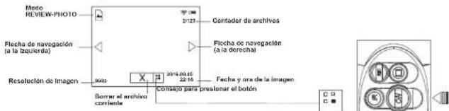 Yukon Ranger RT 6.5x42 - MODO DEVIDEO - 4