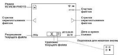Yukon Ranger RT 6.5x42 - ΦYHKUHOH OPGAHOB UYPABNEHNA - 1