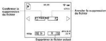 Yukon Ranger RT 6.5x42 - Navigation sur les fichiers: - 2