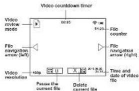 Yukon Ranger RT 6.5x42 - Video pause indication: - 1