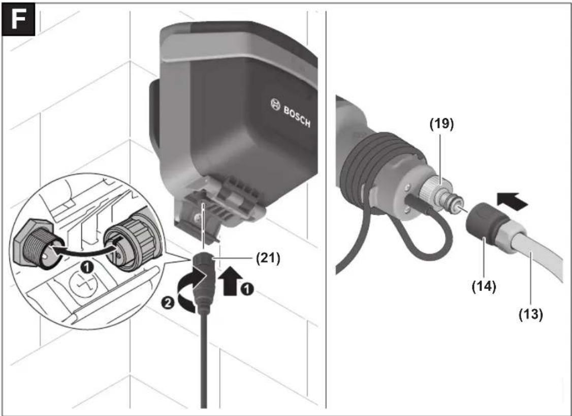 BOSCH GardenPump 18 - www.bosch-garden.com - 5