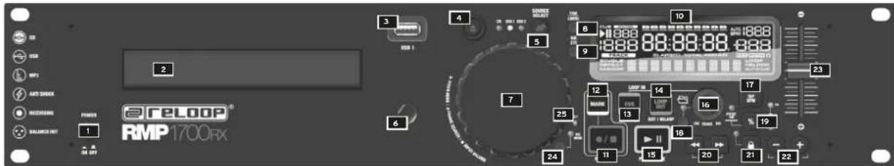 Reloop RMP1700 RX - FRONT PANEL - 1
