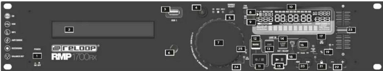 Reloop RMP1700 RX - FACE avant - 1