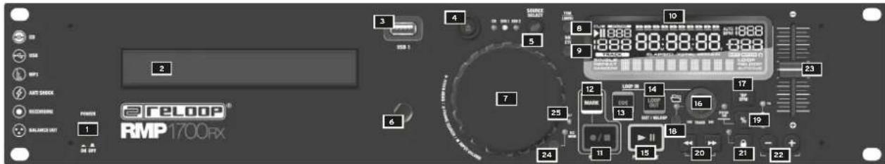 Reloop RMP1700 RX - PARTEDELANTERA - 1