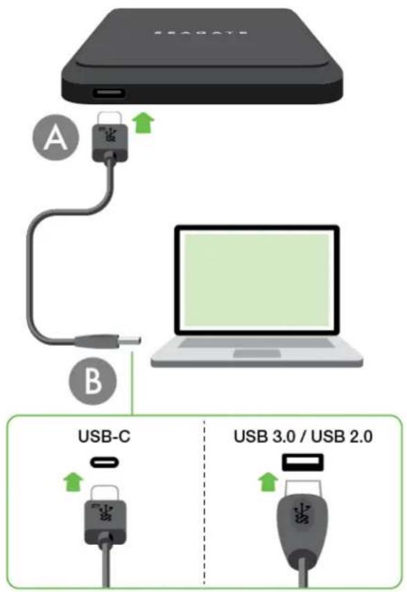 SEAGATE BarraCuda Fast SSD - Connexion du câble USB - 1