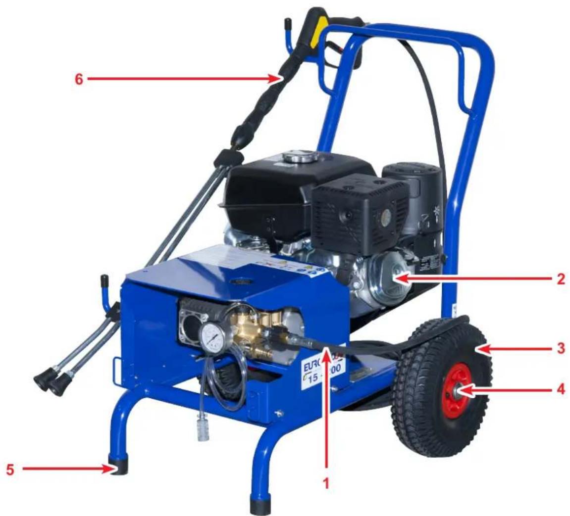 EURO-PRO Lav 15200 TH - IDENTIFICATION DES COMPOSANTS DU NETTOYEUR - 1