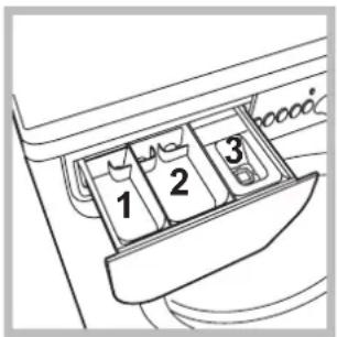 INDESIT EWE 71252 W EU - Tiroir à produits lessiviels - 1