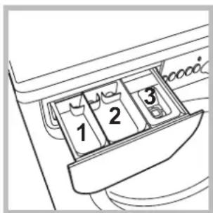 INDESIT WIN 82 (EX) - Cajón de detergentes - 1