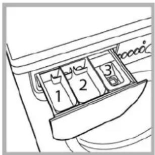 INDESIT WIN 82 (EX) - PoznojnlbHK MnHnx 3ac06ib - 1