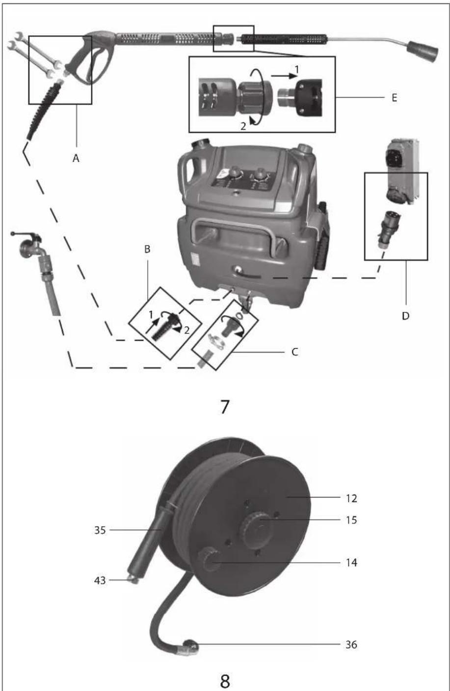 ISEKI KPW901HW - Avtissement ! - 11