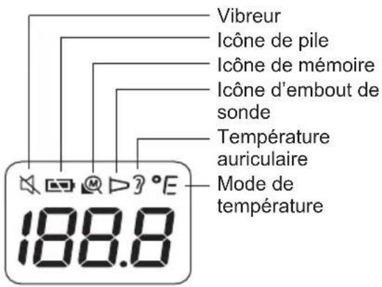 OMRON Gentle Temp 520 - Présentation - 2
