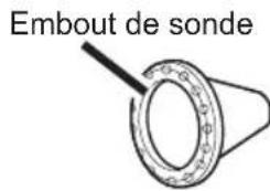 OMRON Gentle Temp 520 - Accessoires médicaux en option - 1