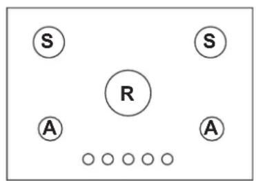 HOTPOINT FTGHG 751 DHA(BK) - \section*{Caracteristicas dos queimadores e bicos} - 2