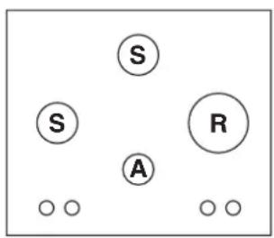 HOTPOINT FTGHG 751 DHA(BK) - \section*{Caracteristicas dos queimadores e bicos} - 1