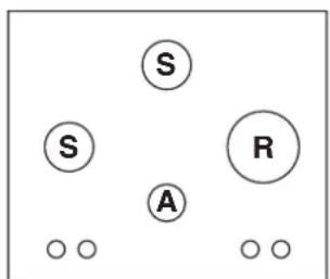 HOTPOINT FTGHG 751 DHA(BK) - \section*{Caracteristiques des brûleurs et des injecteurs} - 1