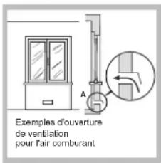 HOTPOINT FTGHG 751 DHA(BK) - Positionnement - 2