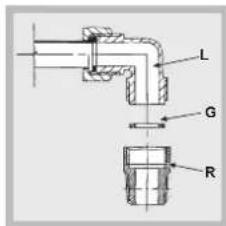 HOTPOINT FTGHG 751 DHA(BK) - Anschluss an die Gasleitung - 1