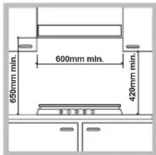 HOTPOINT FTGHG 751 DHA(BK) - Encastrement - 1