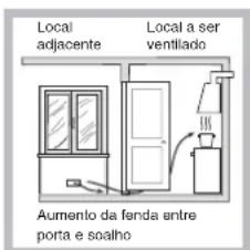HOTPOINT FTGHG 751 DHA(BK) - Posicionamento - 3