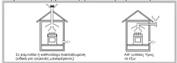 HOTPOINT FTGHG 751 DHA(BK) - TOno8Etno - 1
