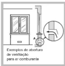 HOTPOINT FTGHG 751 DHA(BK) - Posicionamento - 2