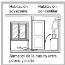 HOTPOINT FTGHG 751 DHA(BK) - Colocación - 3