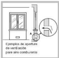 HOTPOINT FTGHG 751 DHA(BK) - Colocación - 2