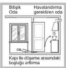 HOTPOINT FTGHG 751 DHA(BK) - Yerlestime - 3