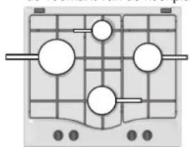 HOTPOINT FTGHG 751 DHA(BK) - Een correcte positioning van de brander FTGH - 2