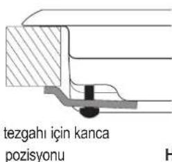 HOTPOINT FTGHG 751 DHA(BK) - Kanca sabitleme semasi - 2