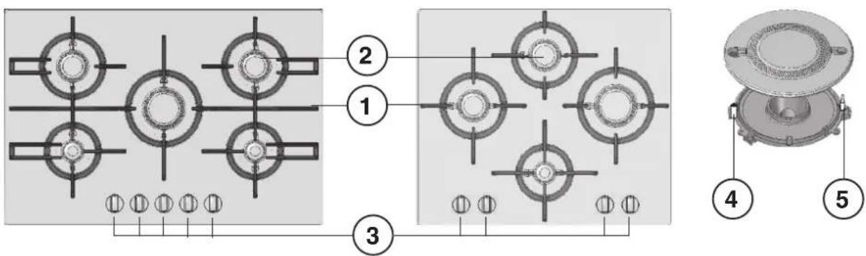 HOTPOINT FTGHG 751 DHA(BK) - Genel görünüm - 1