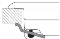 HOTPOINT FTGHG 751 DHA(BK) - Schema voor de bevestiging van de haken - 1