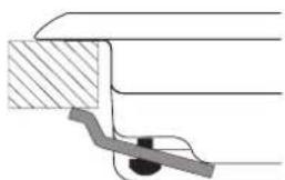 HOTPOINT FTGHG 751 DHA(BK) - Esquema de fijación de los ganchos - 1