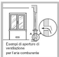 HOTPOINT FTGHG 751 DHA(BK) - Posizionamento - 2