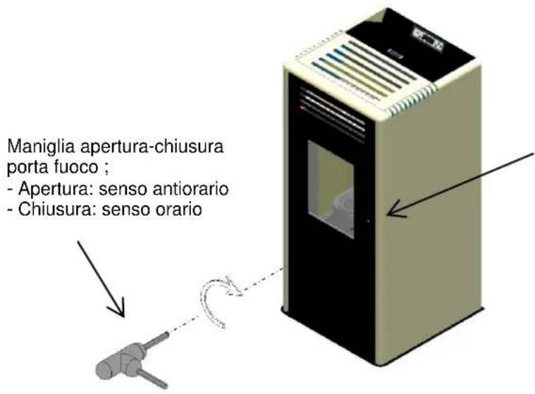 Cola Smart - Descrizione tecnica - 5