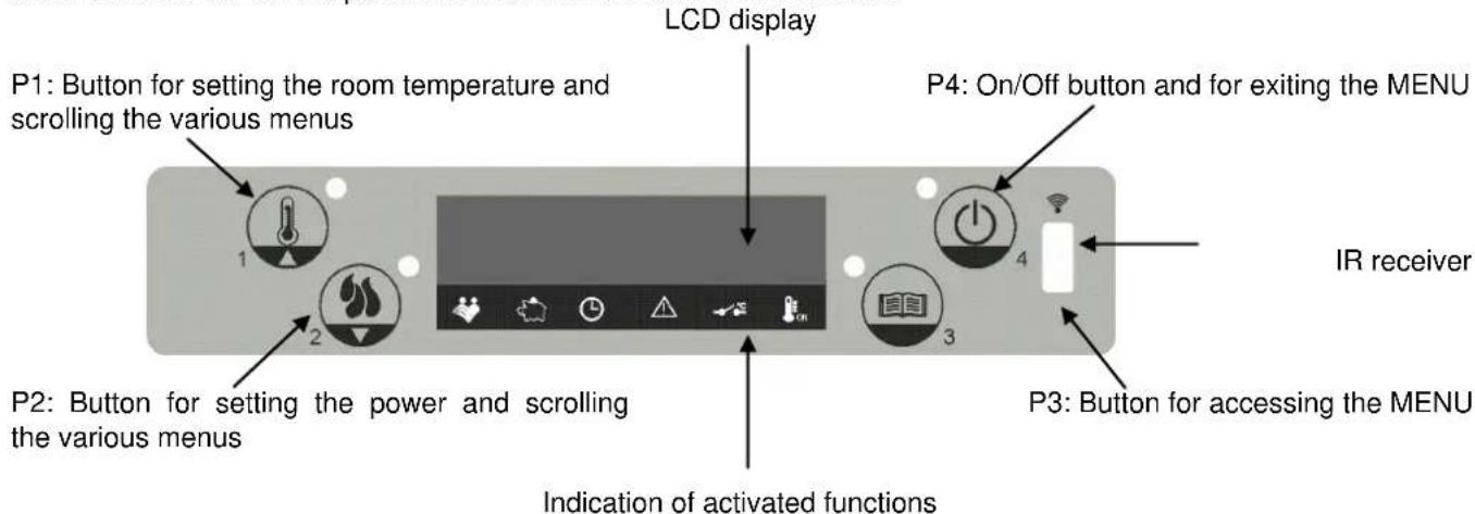 Cola Smart - Control panel - 1