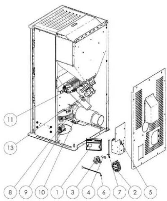 Cola Smart - Componentes electricos - 1
