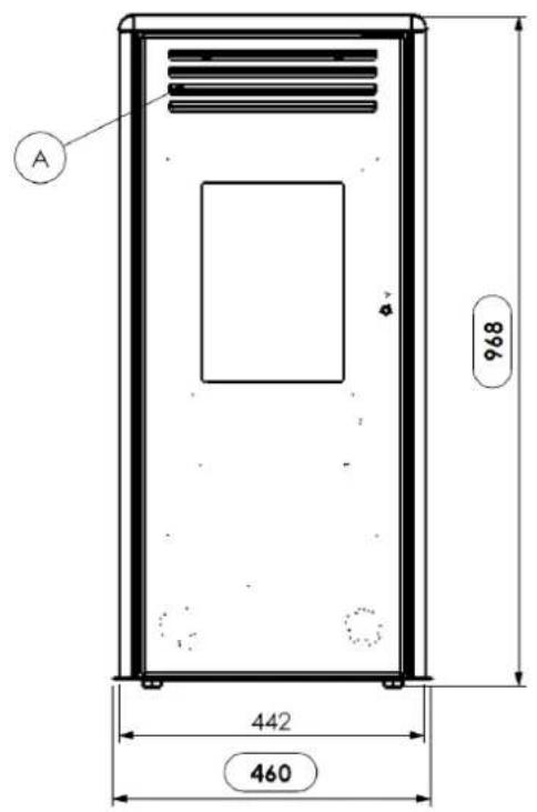 Cola Smart - Descrizione tecnica - 1