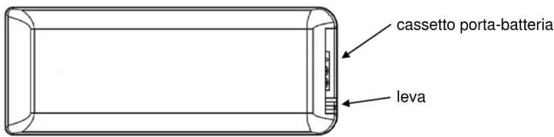 Cola Smart - Sostituzione batteria - 3