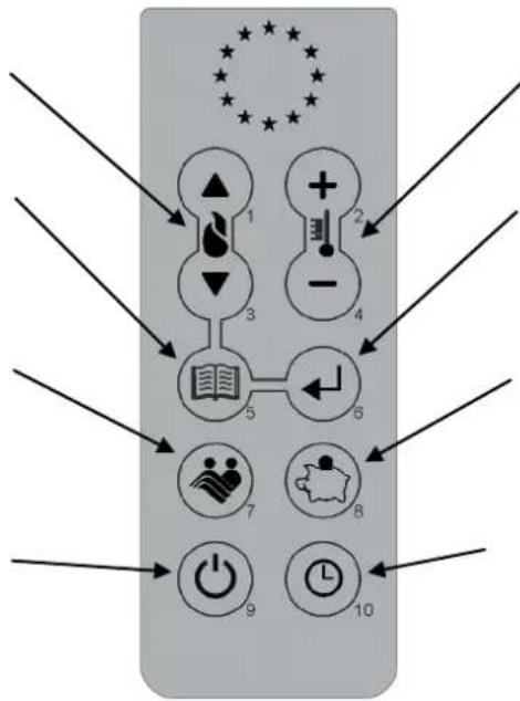 Cola Smart - Remote control - 1