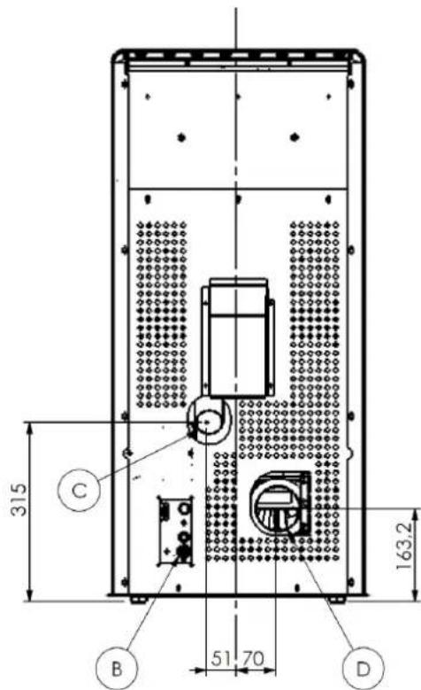 Cola Smart - Key: - 2