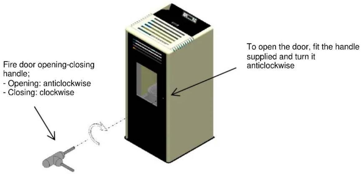Cola Smart - Key: - 3