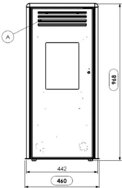 Cola Smart - Descripción技术水平 - 1