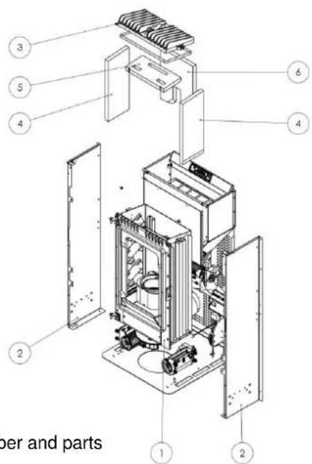 Cola Smart - Key: - 1
