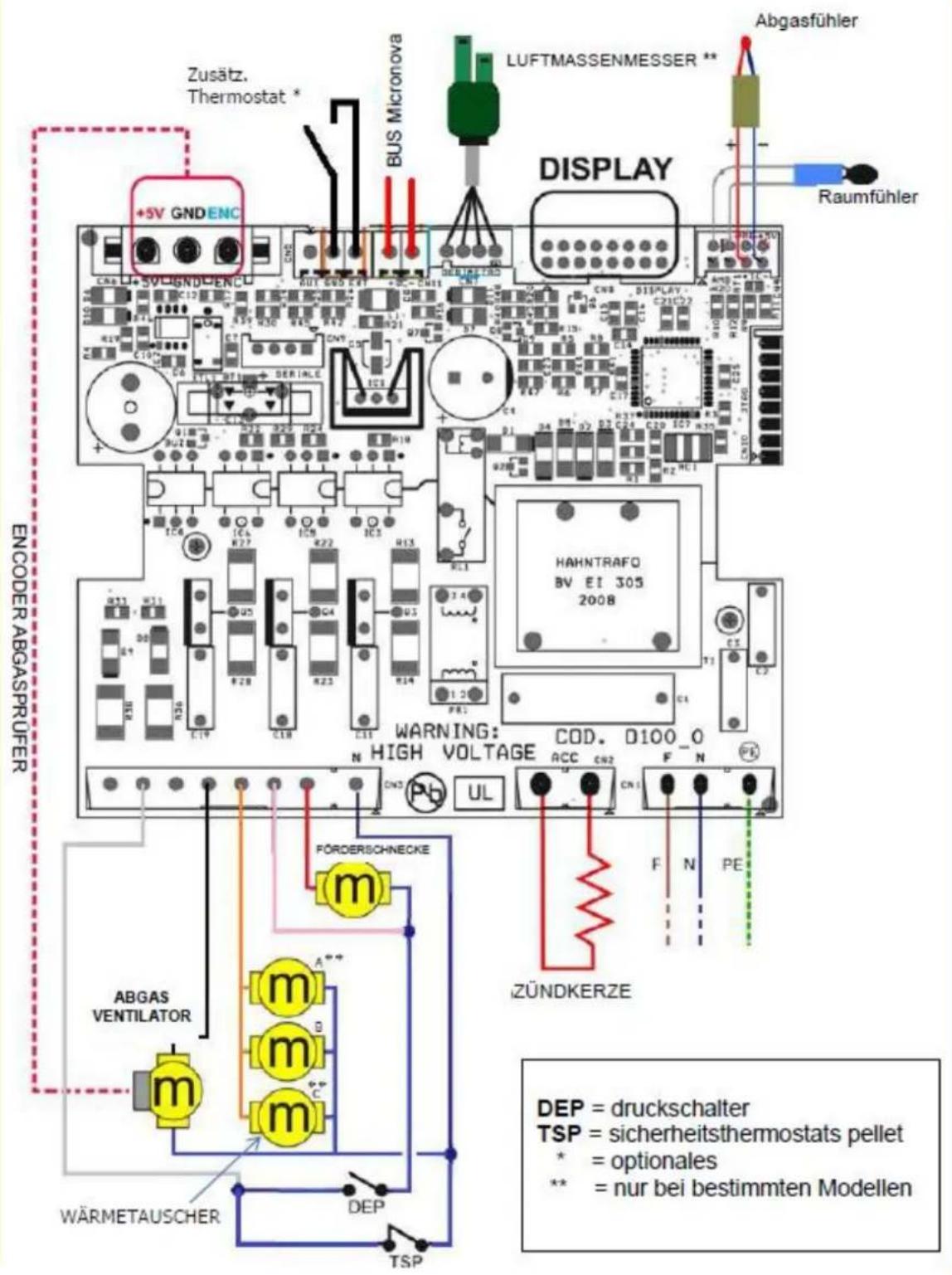 Cola Smart - Elektroschaltplan - 1