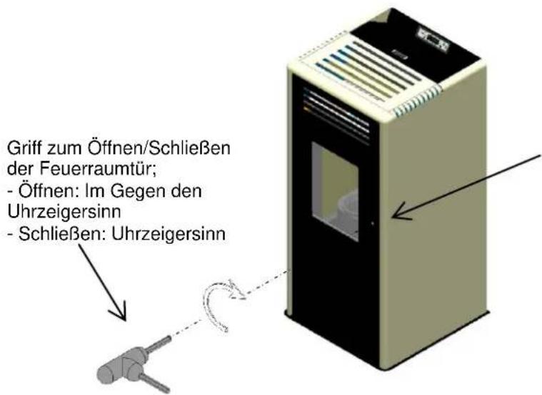 Cola Smart - Zeichenerklarung: - 3