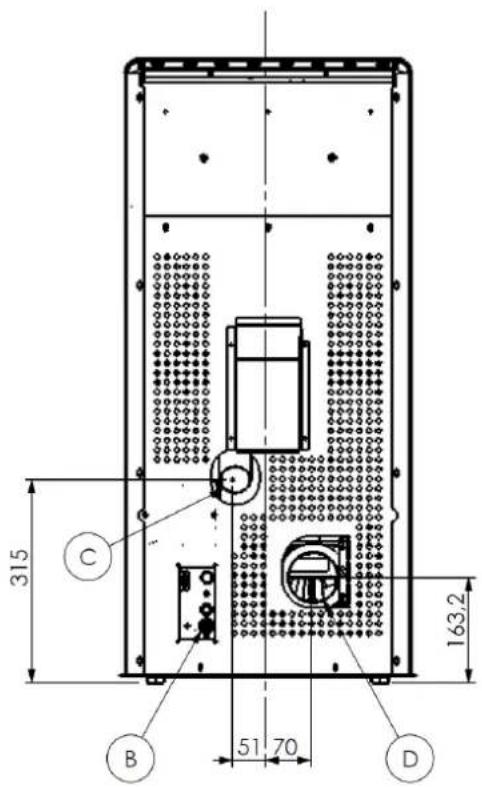 Cola Smart - Descrizione tecnica - 4