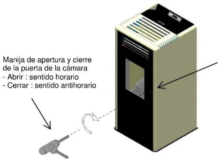 Cola Smart - Leyenda: - 3